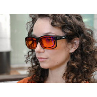  DefenderShield Blue Light Protection Fitover Glasses 