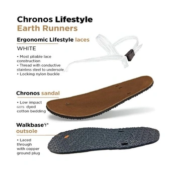 Earth Runners Grounding Sandals (White Lifestyle)