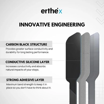 Erthe X Grounding Shoe Strap