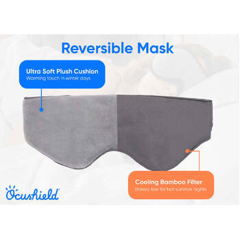 Ocushield Blue Light Protection Eye Mask