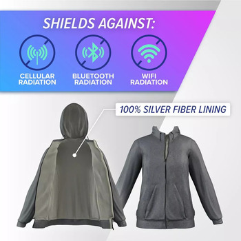 DefenderShield EMF Protection Jacket 