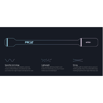 Erthe X Universal Grounding Shoe Strap