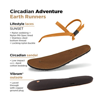 Earth Runners Grounding Sandals (Sunset Lifestyle)
