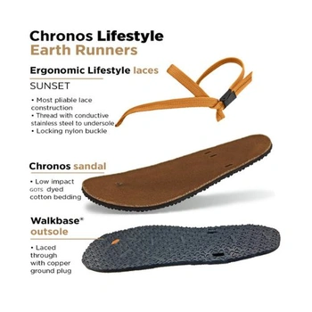 Earth Runners Grounding Sandals (Sunset Lifestyle)